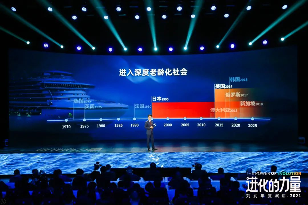 中国人口生育率降低什么工作好做,关于人口生育的问题