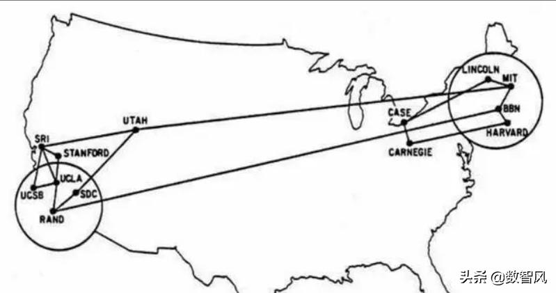 通过光纤宽带接入互联网,光路由直连宽带