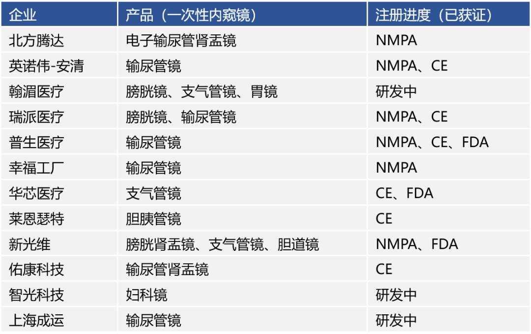 瑞派医疗官网,瑞派医疗器械有限公司怎么样