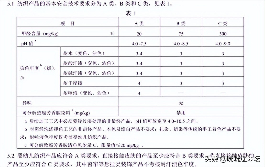 优衣库防晒衣不透气,防晒服优衣库