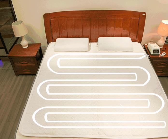地暖垫取暖测评,智能恒温水暖毯冬天暖床神器
