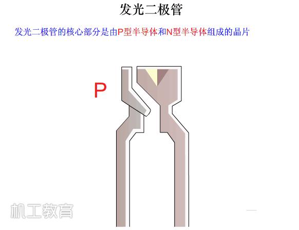 15张超直观电工电子技术动画