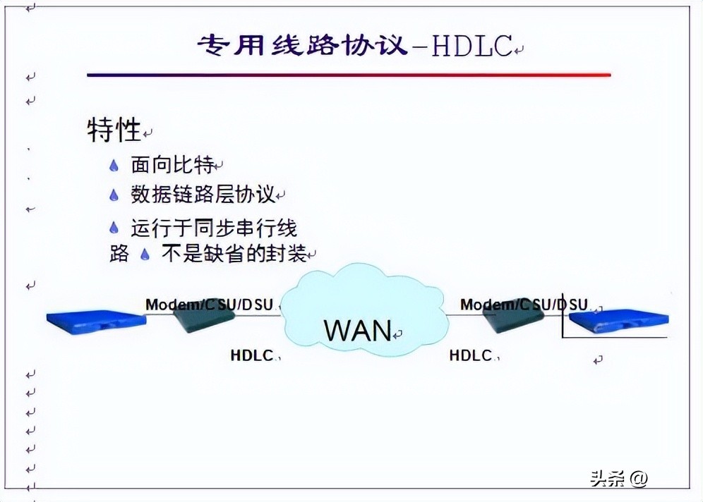 网络基础知识搜题用什么软件最好,网络基础知识书籍