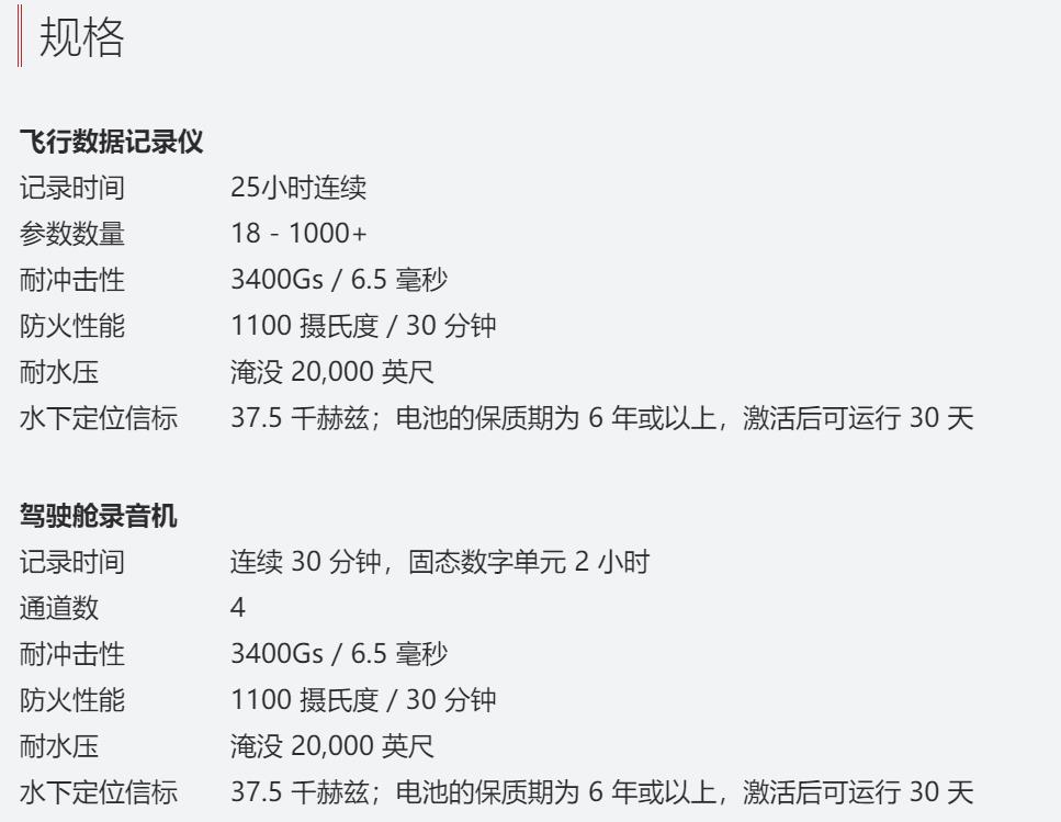 东航MU5735坠机：黑匣子有信号发射器，为何第二个还找不到？