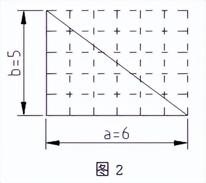 推导圆面积公式时将圆分成若干份,圆的面积公式推导用的什么方法