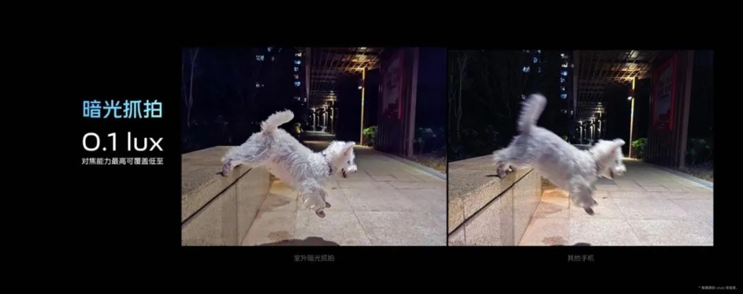 vivo自研芯片最新发布视频,VIVO自研芯片V2怎么样