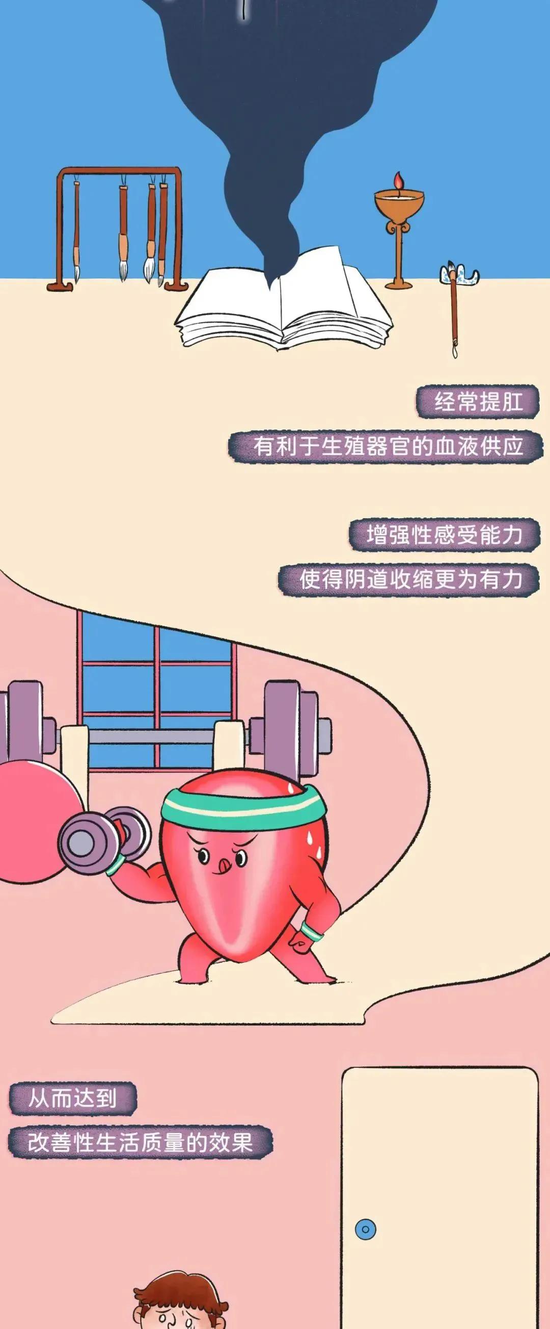 经常提肛的女生到底有多强？中年少女的福利！（漫画）