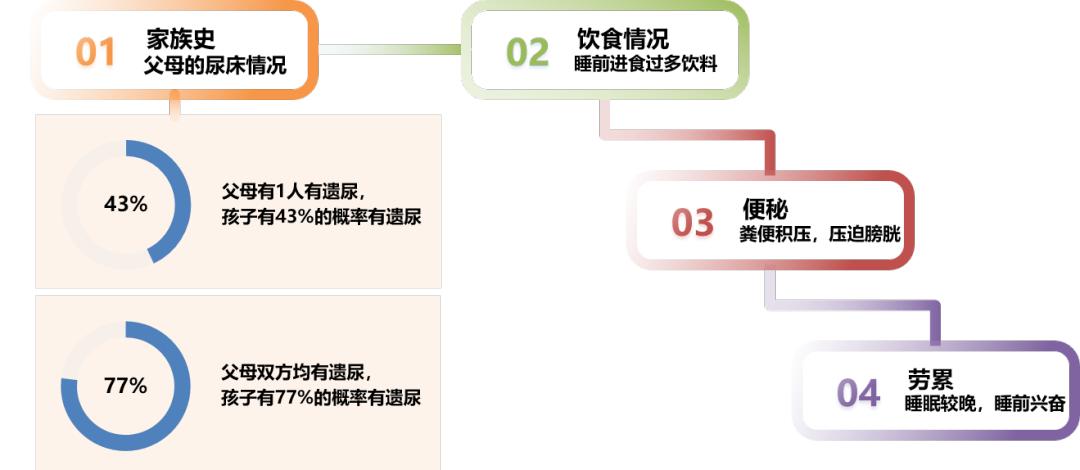 青少年近视激光手术哪家好,近视300多度想做激光治疗怎么办
