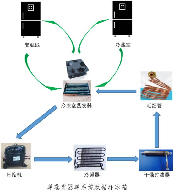 授之以渔阅读答案2016,授之以渔的五篇阅读