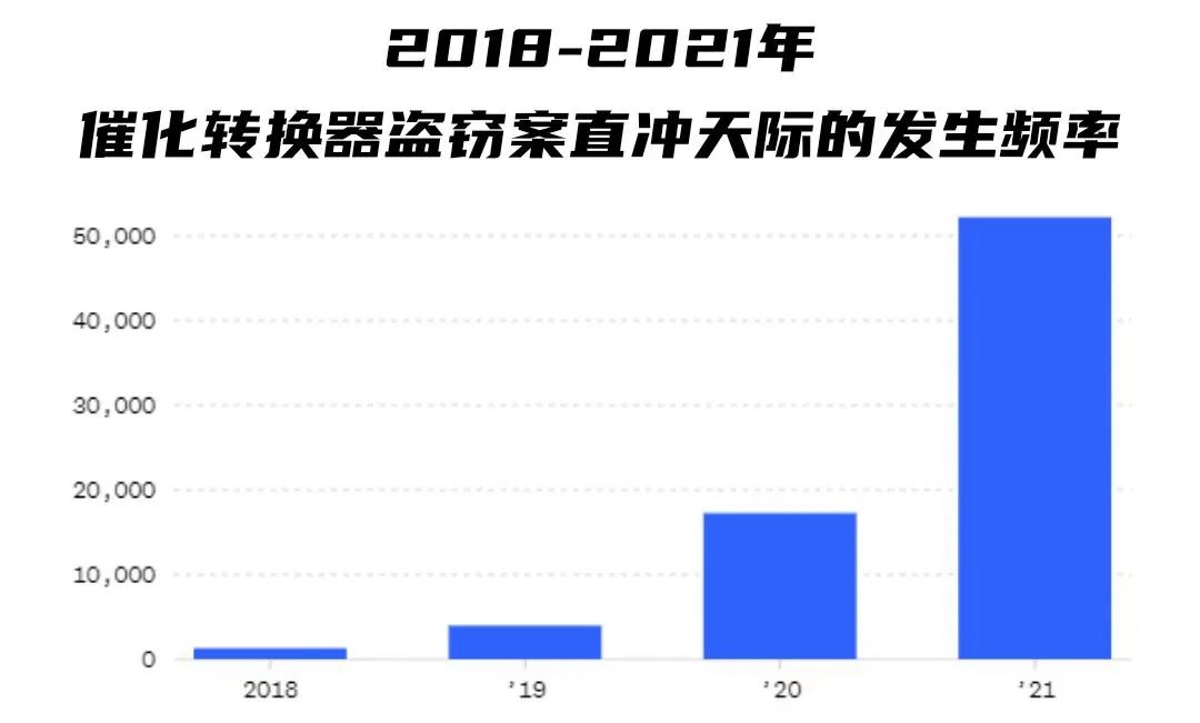 汽车排气管中段多少钱,汽车排气管值多少钱