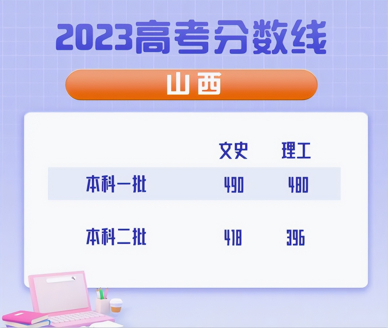 高考711分妈妈说别太在意结果,711分考生妈妈谈教育