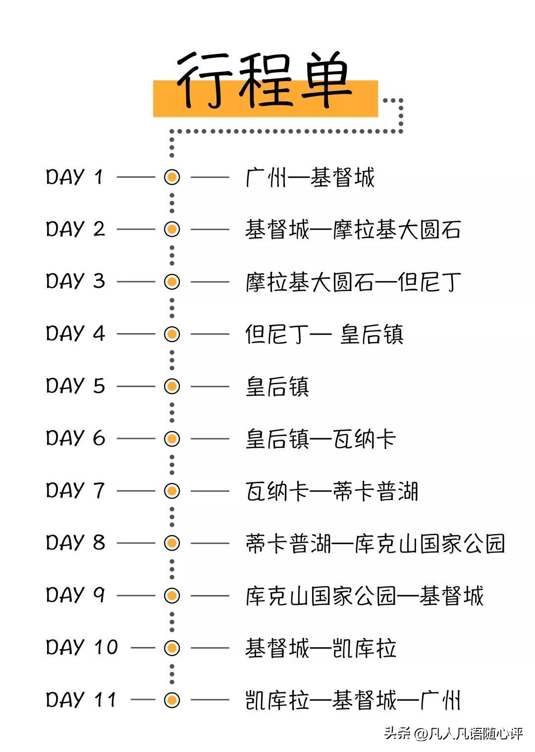 浪漫、纯净、刺激…我想要的精彩尽在新西兰