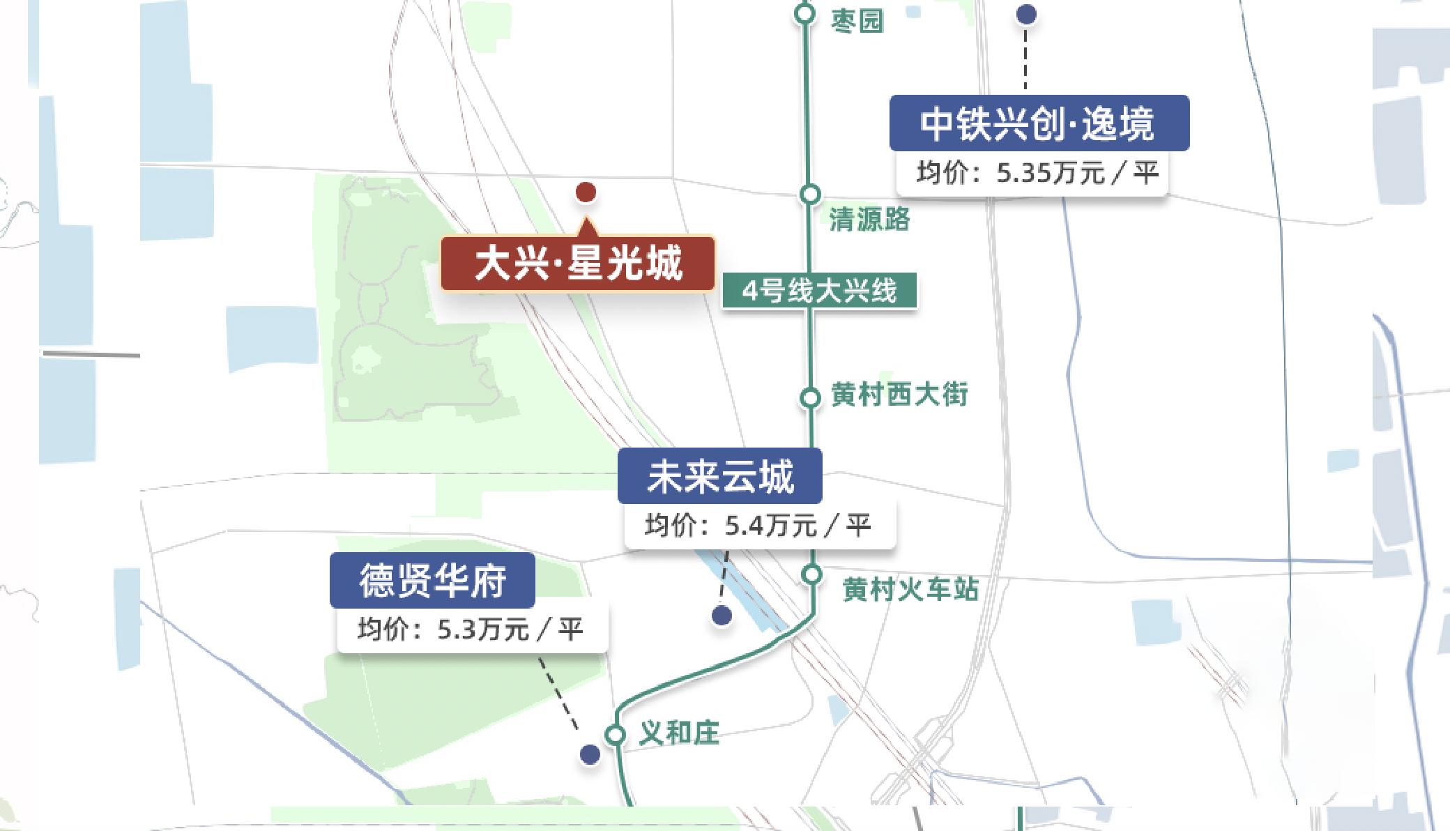配套不好的房子都有升值空间,配套成熟和配套不成熟