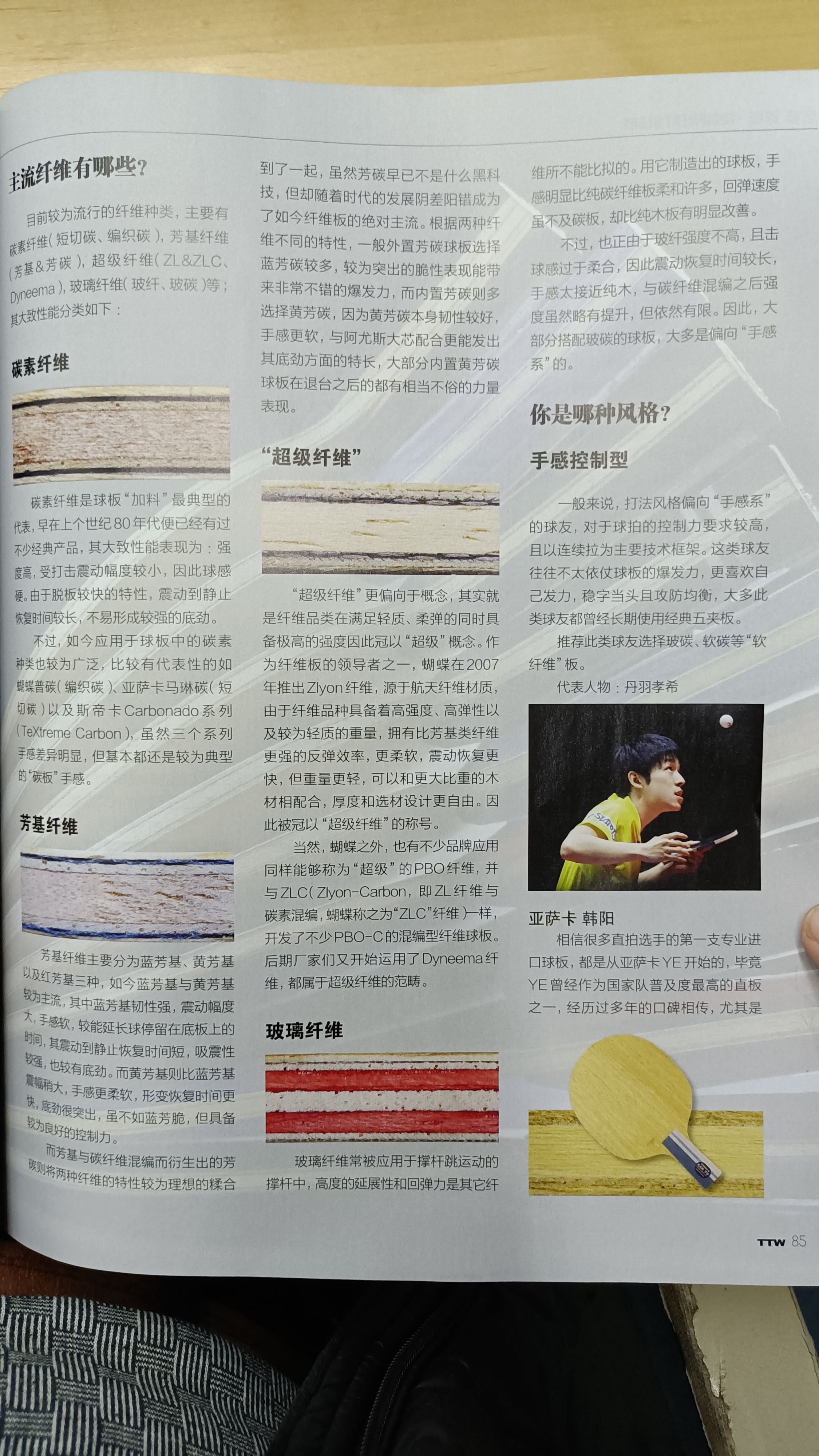 器材点评,器材介绍音频