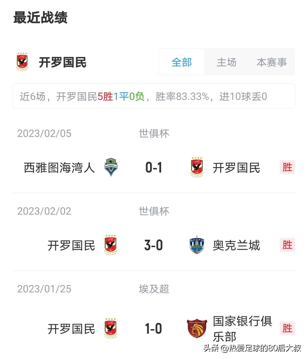 世俱杯皇马vs开罗集锦,皇马横扫巴萨比赛拿下2024年首冠