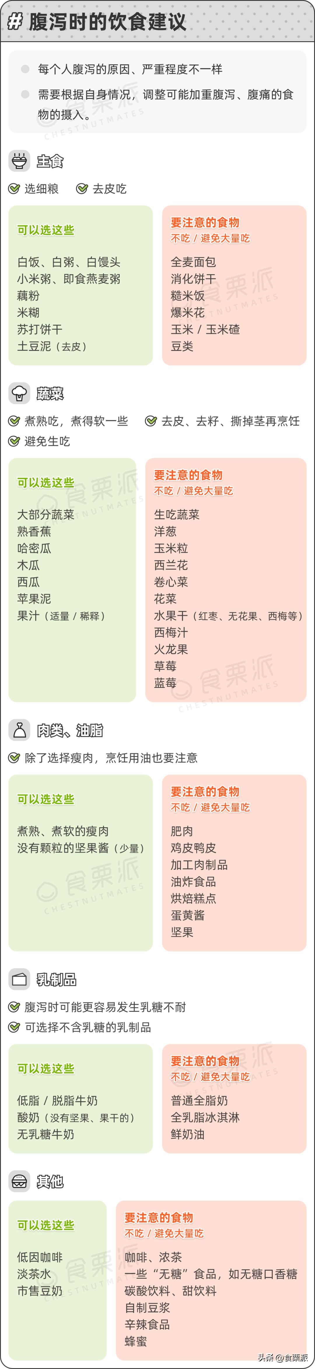 拉肚子吃什么食物止泻快,拉稀吃什么食物止泻最快