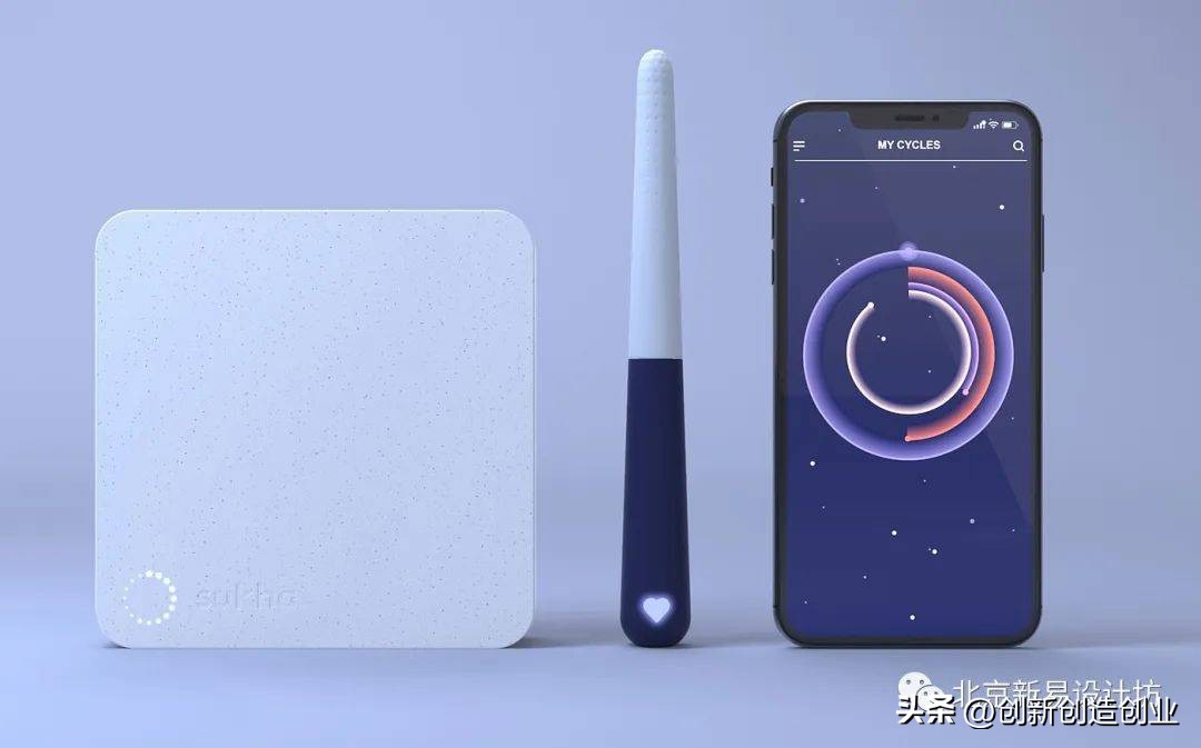 一些专为女性设计的创意产品合集～