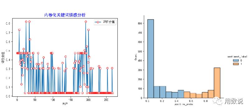 疫情会迎来哪些转机,国内疫情的开始与结束