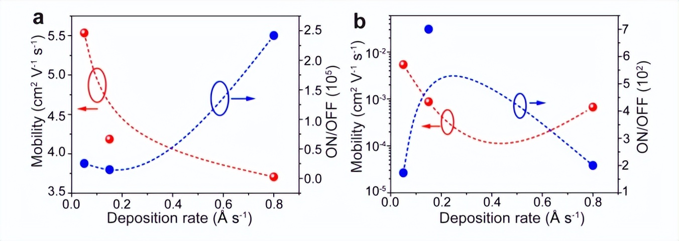 cigs薄膜太阳能电池制作工艺,cigs薄膜太阳能电池基本工艺流程