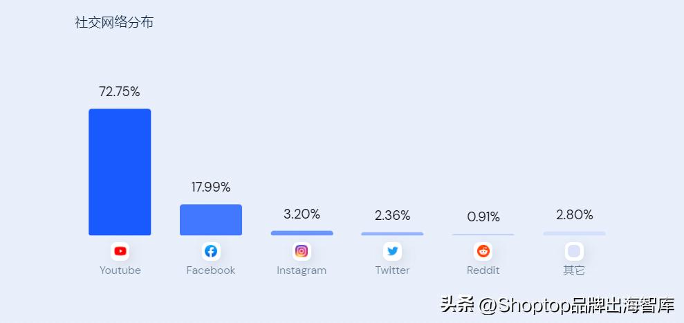 casetify航海王联名手机壳多少钱,casetify镜面波浪手机壳蓝色正版