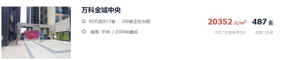 佛山跌得最多的二手小区,广州佛山二手房成交量