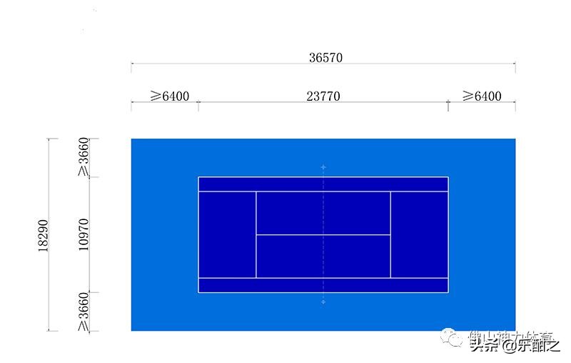 运动场地大小对比,标准300米运动场地尺寸