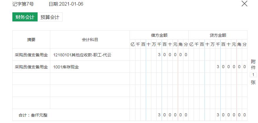 医院付医疗赔偿款会计分录怎么做,医疗会计做账