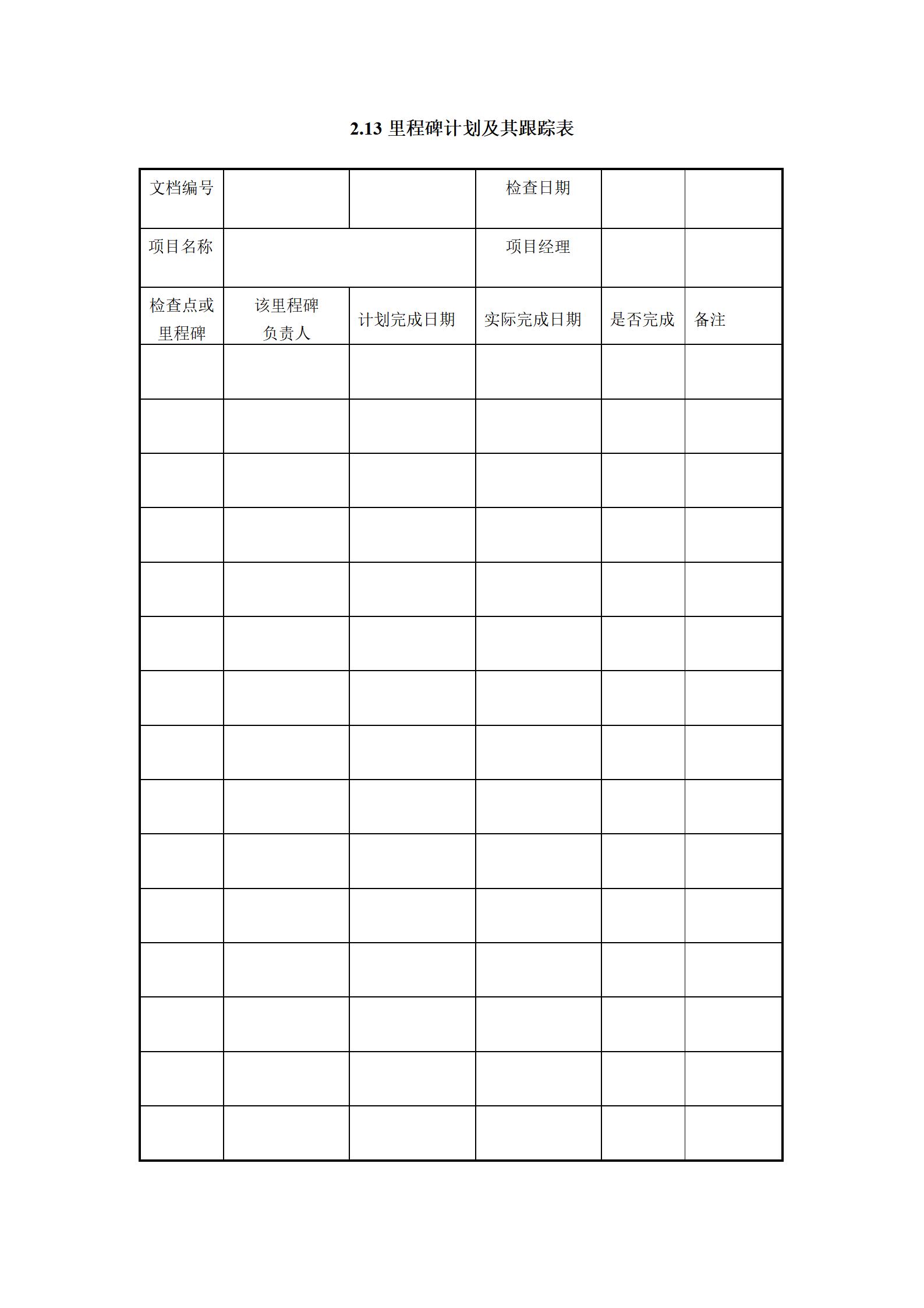 it项目流程ppt,it行业项目经验模板