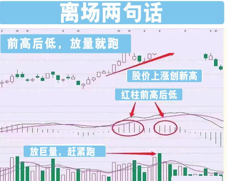 炒股为什么不赚钱,炒股难学吗为什么炒股赚钱那么难