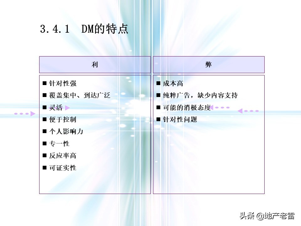 万科猛追湾项目策划,房地产前期定位策划报告报价
