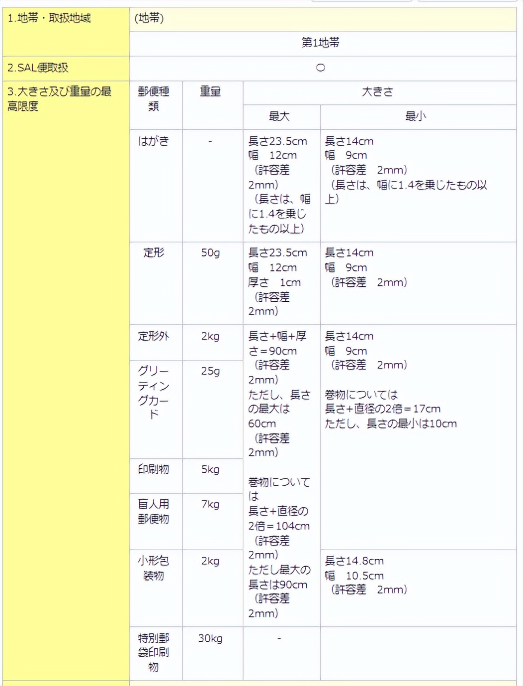 中国邮政寄信到日本步骤,日本邮政发往中国的停运了么