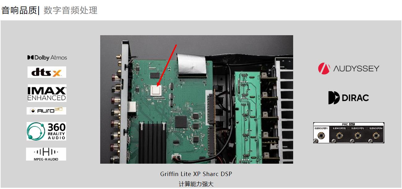 马兰士cinema40是纯前级吗,马兰士cinema40背面图