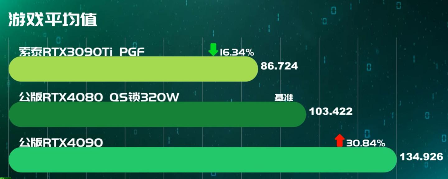 显卡矿价最新行情,全新显卡跟矿卡价格有什么区别