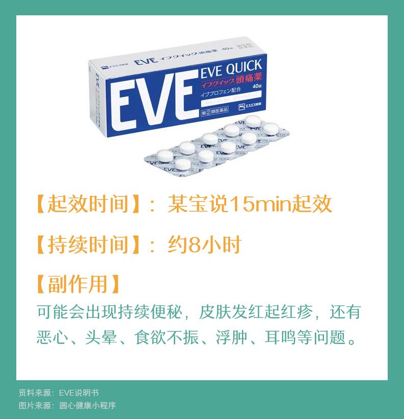 痛经神器特效药,痛经止痛药多久起效