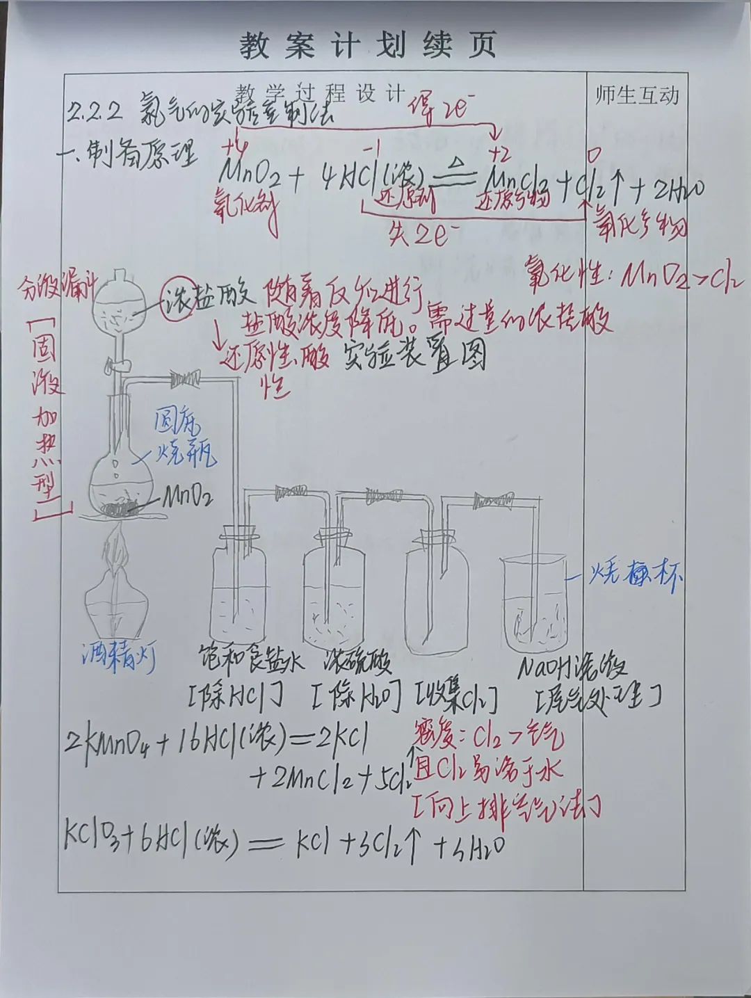 教师听课记录展示,教案听课记录检查表