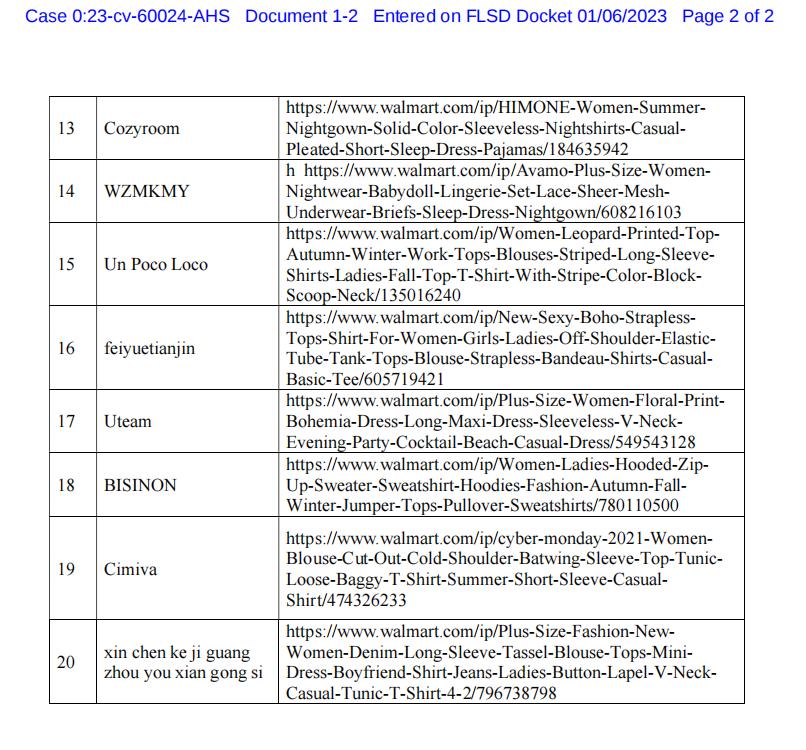 立即下架全部商品,立即停售涉多个知名品牌