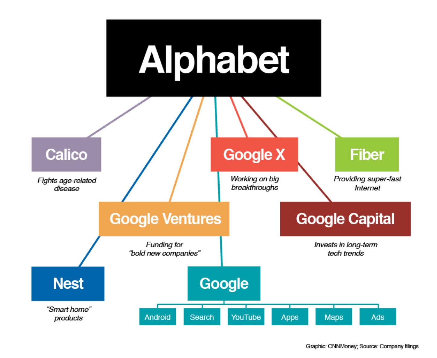 阿里分家影响,阿里巴巴要分家了吗