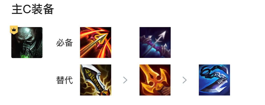 云顶之弈三星五费怎么对付,云顶之弈各个赛季三星五费