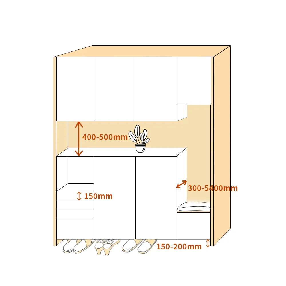 室内设计家装尺寸大全图解,超详细的家装尺寸大全