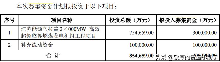 2022股市新股申购,2023年新股申购政策