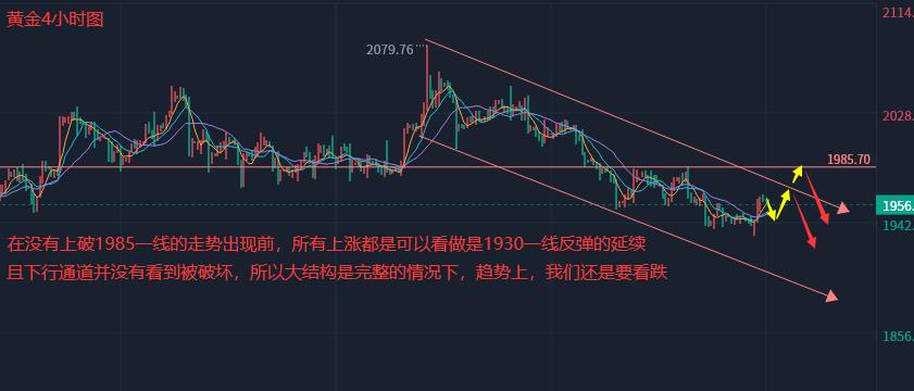 奉百禄黄金最新信息,奉百禄