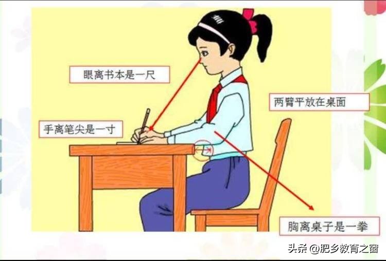 高村镇中心小学预防近视宣传短片,安平县第四小学预防近视