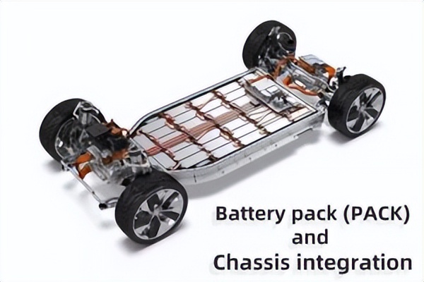 锂离子电池的主要结构组成是什么,锂离子电池组作用