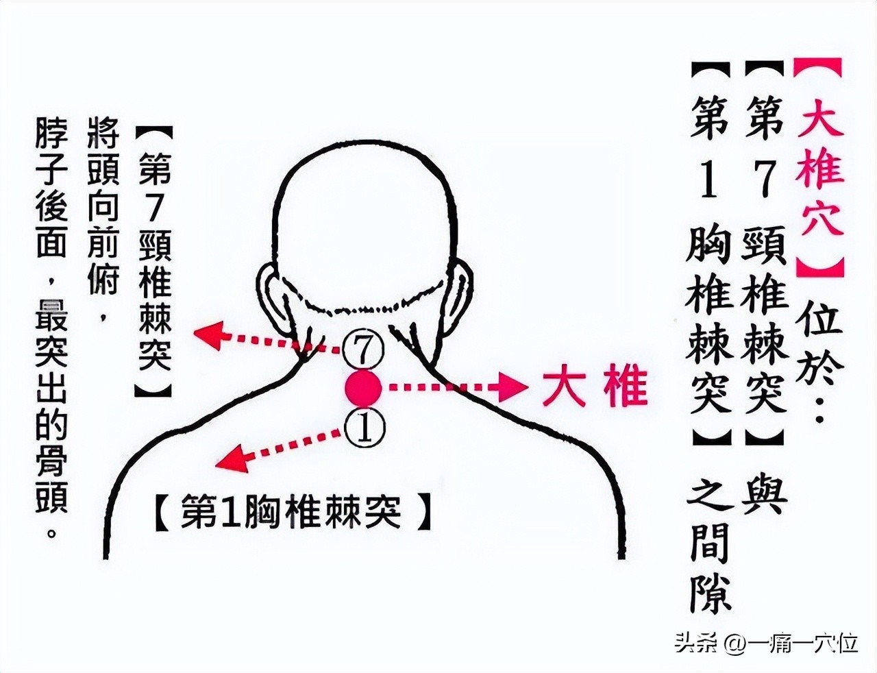 身体乏力还咳嗽是怎么回事,浑身乏力咳嗽吃什么药好得快