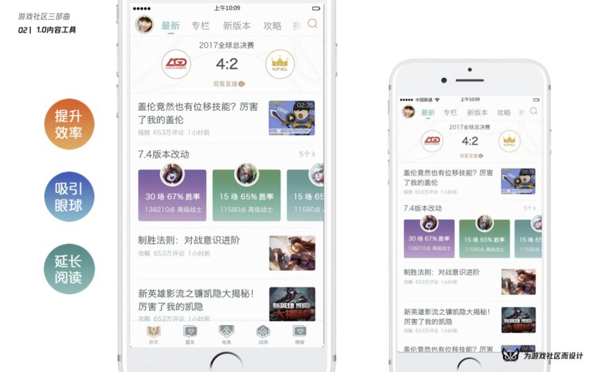 涓烘父鎴忓拰鐢熸椿璁捐,娓告垙绀惧尯鍐呭鍒嗘瀽