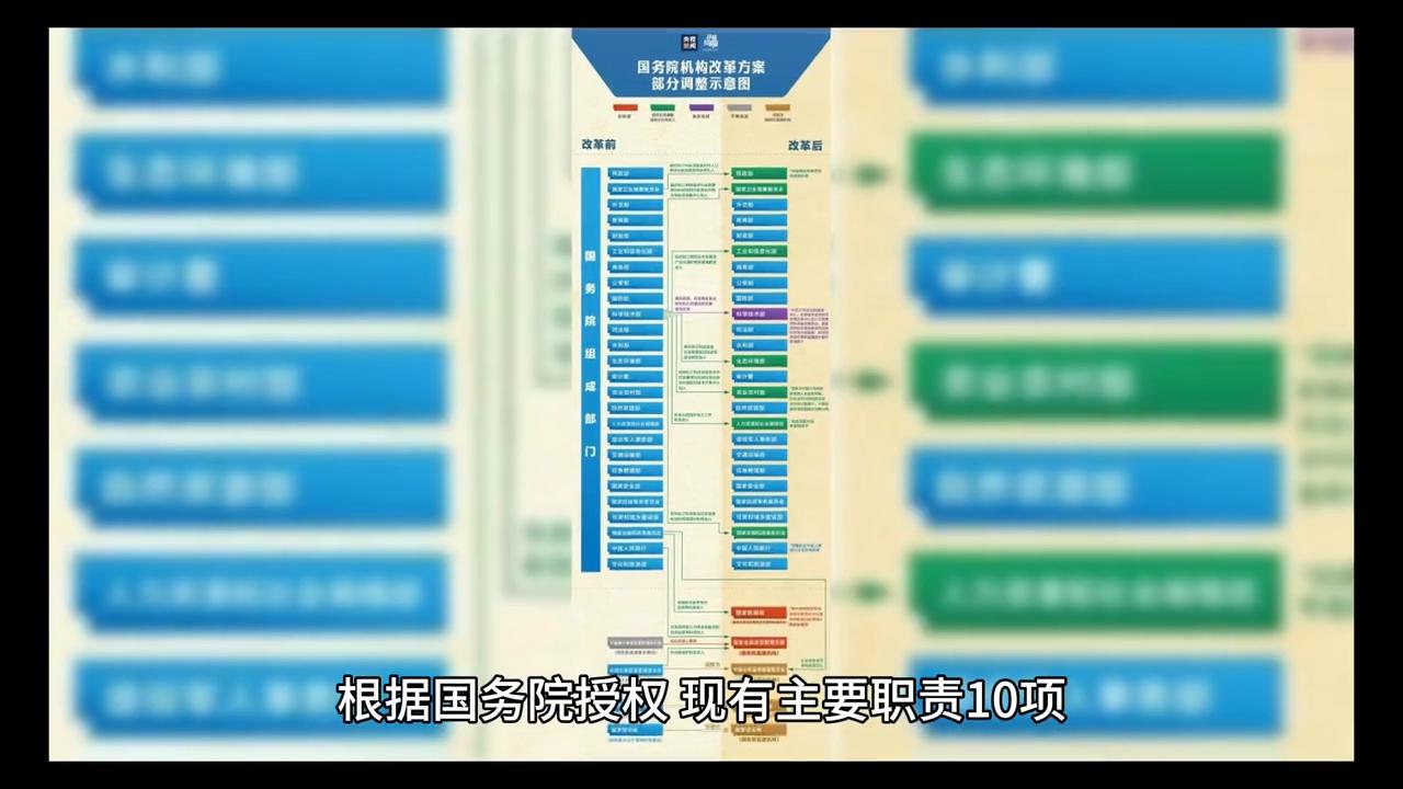 中国保监会最新文件,中国保监会成立日期