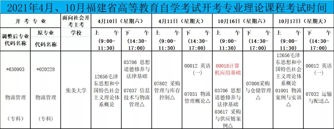 集美大学自考本科线上考试,自考物流管理专科真题