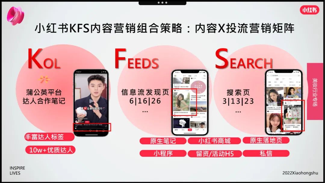 小红书双十一美妆会场,小红书双11爆单