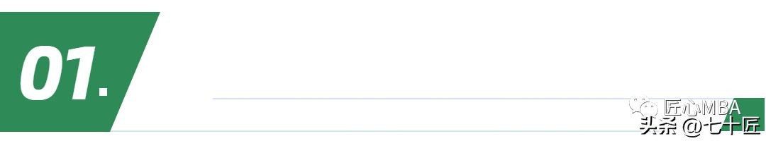 上海大学全日制mba225分奖学金,上海交大mba备考