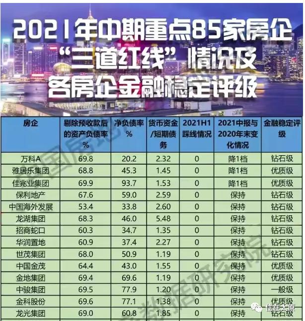 太原国资委最新项目,央企落户太原